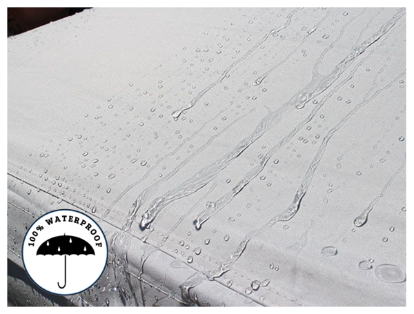 Voděodolná plachta nůžkového stanu Ambitent